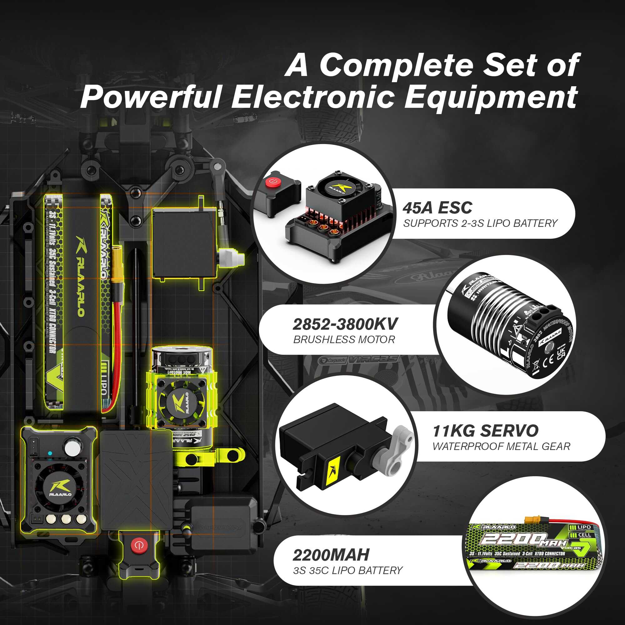 Rally Car Max 50mph Brushless RC Cars for Adults with Gyro 4WD RC Truck with Full Car Linkage Lighting Remote Control Trucks with 3S 2200mAh Rechargeable Battery Support 4400mAh Battery