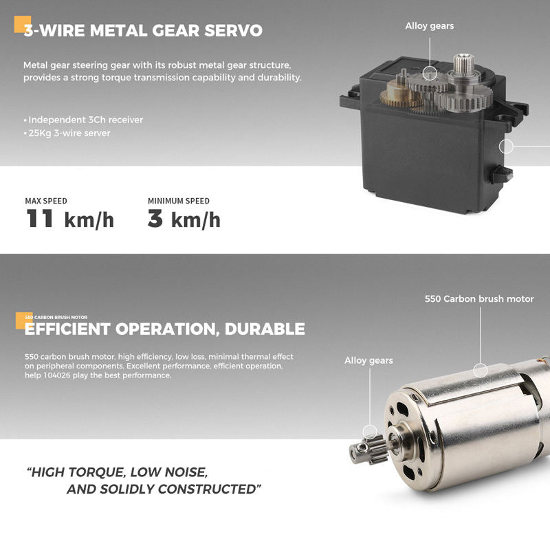 WLtoys 104026 1/10 Professional RC Car Off Road 4x4 2.4G 4WD Remote Control Cars 45 Minutes Working Time Climbing Car Adult Toy